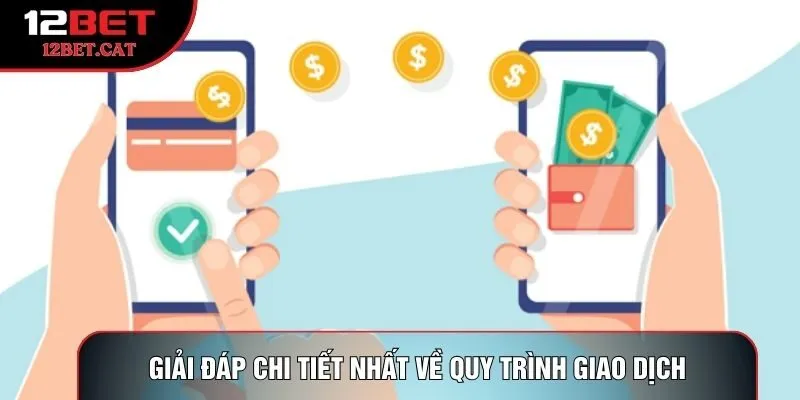 Giải đáp chi tiết nhất về quy trình giao dịch